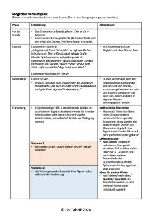 Iphigenie auf Tauris Klassik Quartett - Stundenplanung inkl Verlaufsplanung und Ideen zur Differenzierung