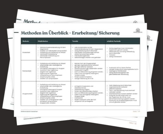 Starterset XL für Referendare und Lehrkräfte - Rollenkarten, Reflexionswürfel und digitales Workbook