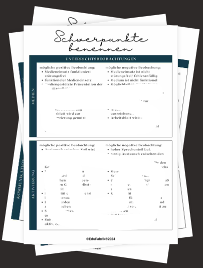 Unterrichtsreflexion und Kolloquium Paket (inkl. Kapitel aus dem Workbook, Formulierungshilfen)