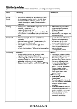 Engelchen und Teufelchen - Methode inkl. Ideen zur Umsetzung im Unterricht mit Verlaufsplanung